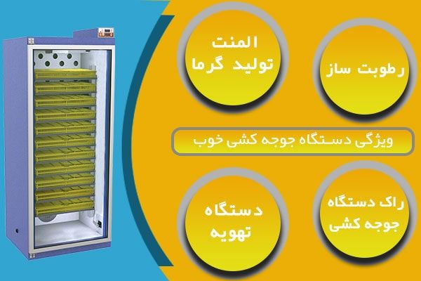 ویژگی های دستگاه جوجه کشی خوب