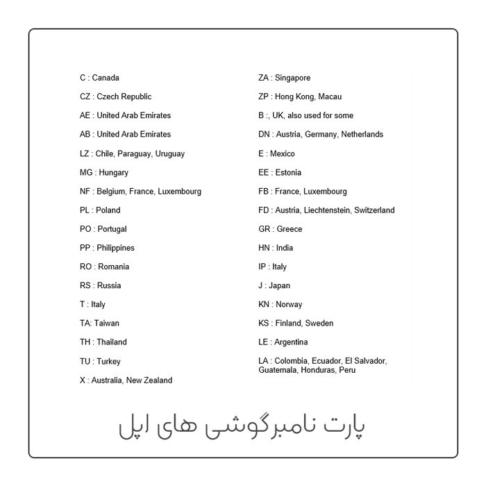 پارت نامبر های کشور های مختلف برای آیفون های اپل