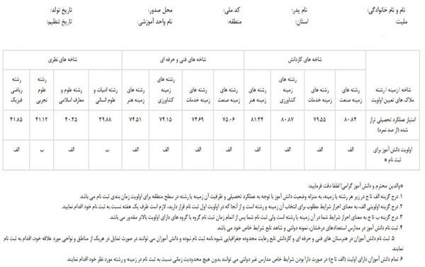 فرم هدایت تحصیلی نهم
