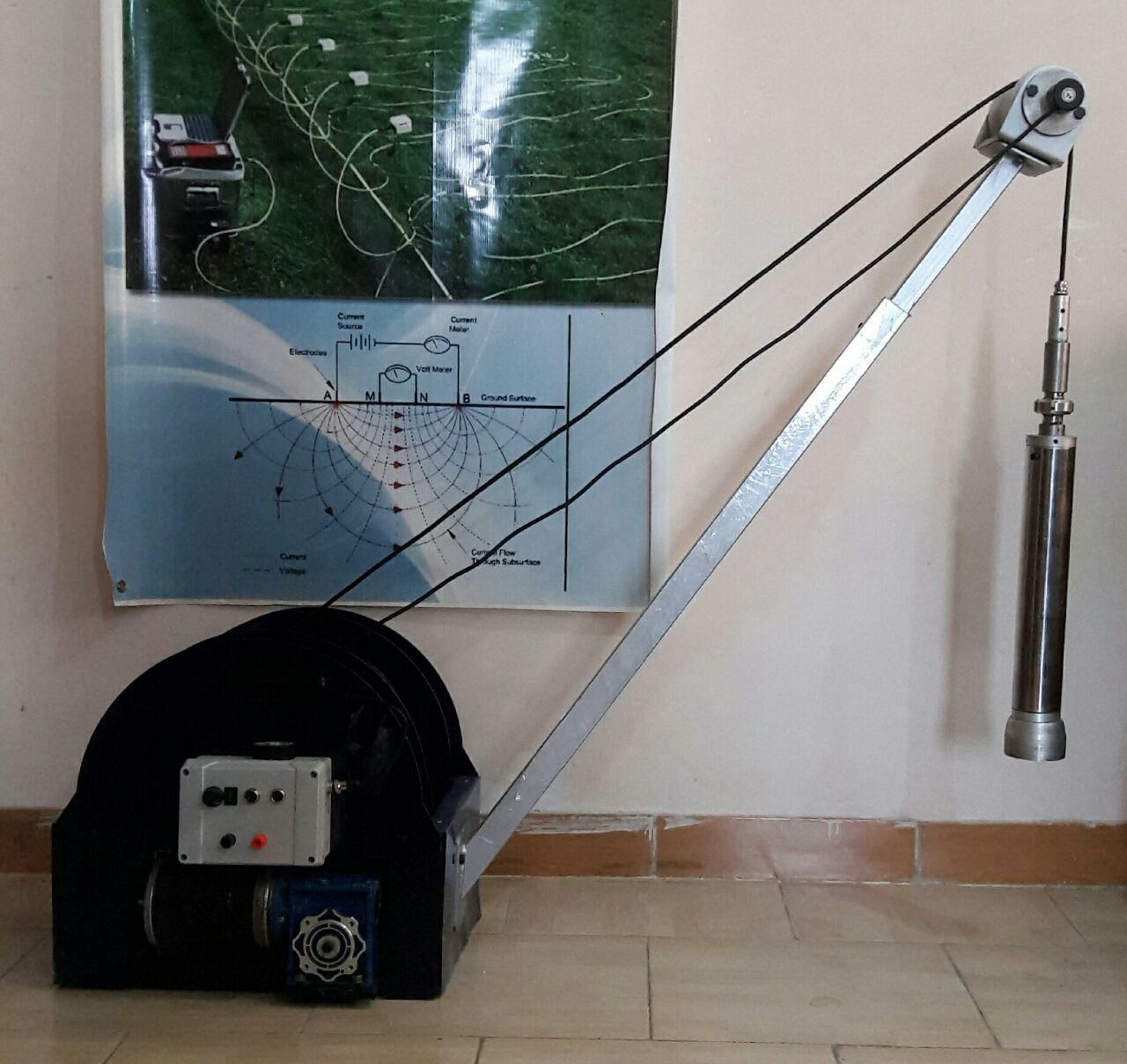 ویدیومتری