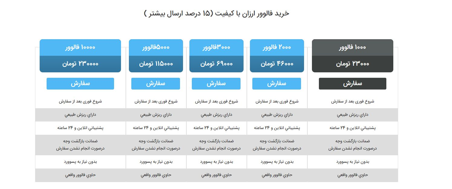 followerpro