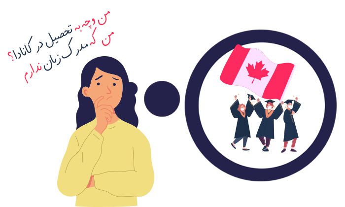 بدون مدرک زبان در کانادا تحصیل کنید
