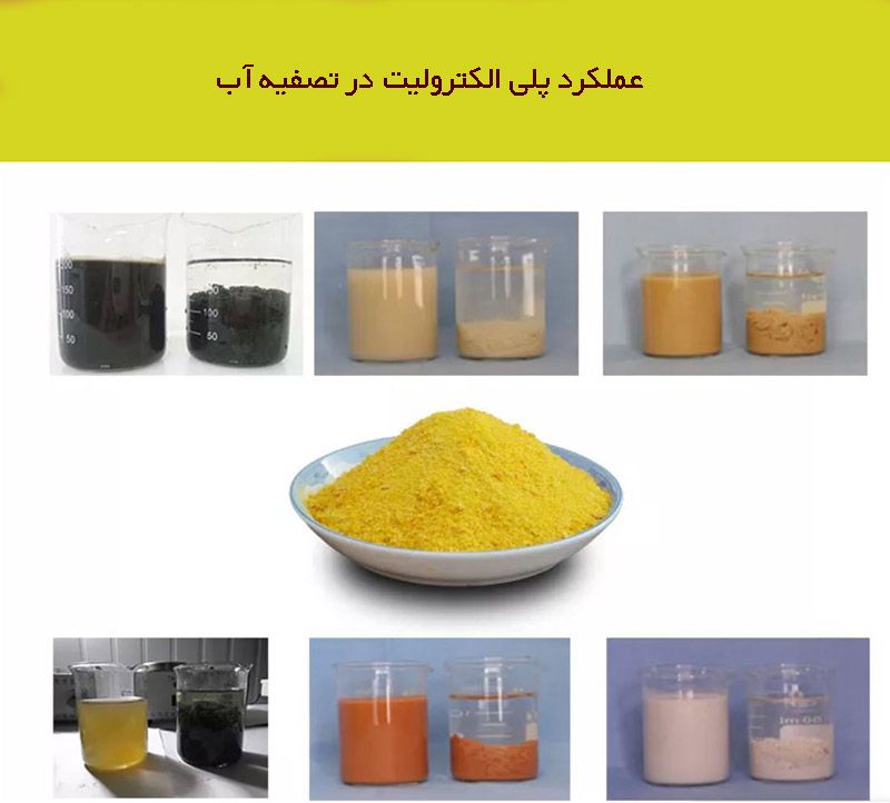 عملکرد پلی آلومینیوم کلراید در تصفیه آب