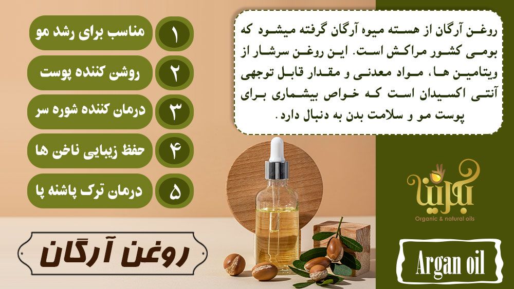 اینفوگرافی خواص روغن آرگان اصل