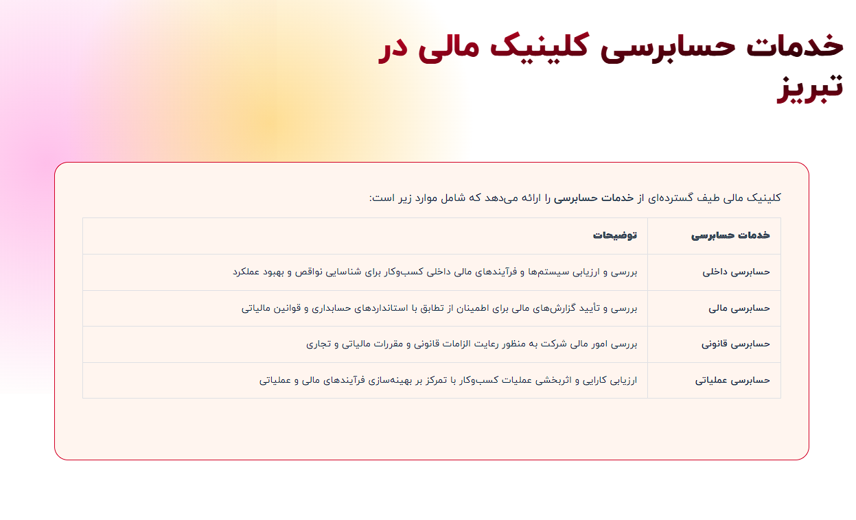 خدمات حسابرسی کلینیک مالی در تبریز