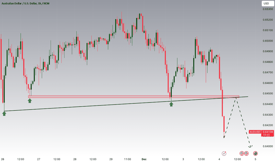 دریافت رایگان سیگنال فارکس و مدیریت ریسک در بازار مالی دریافت رایگان سیگنال فارکس و مدیریت ریسک در بازار مالی
