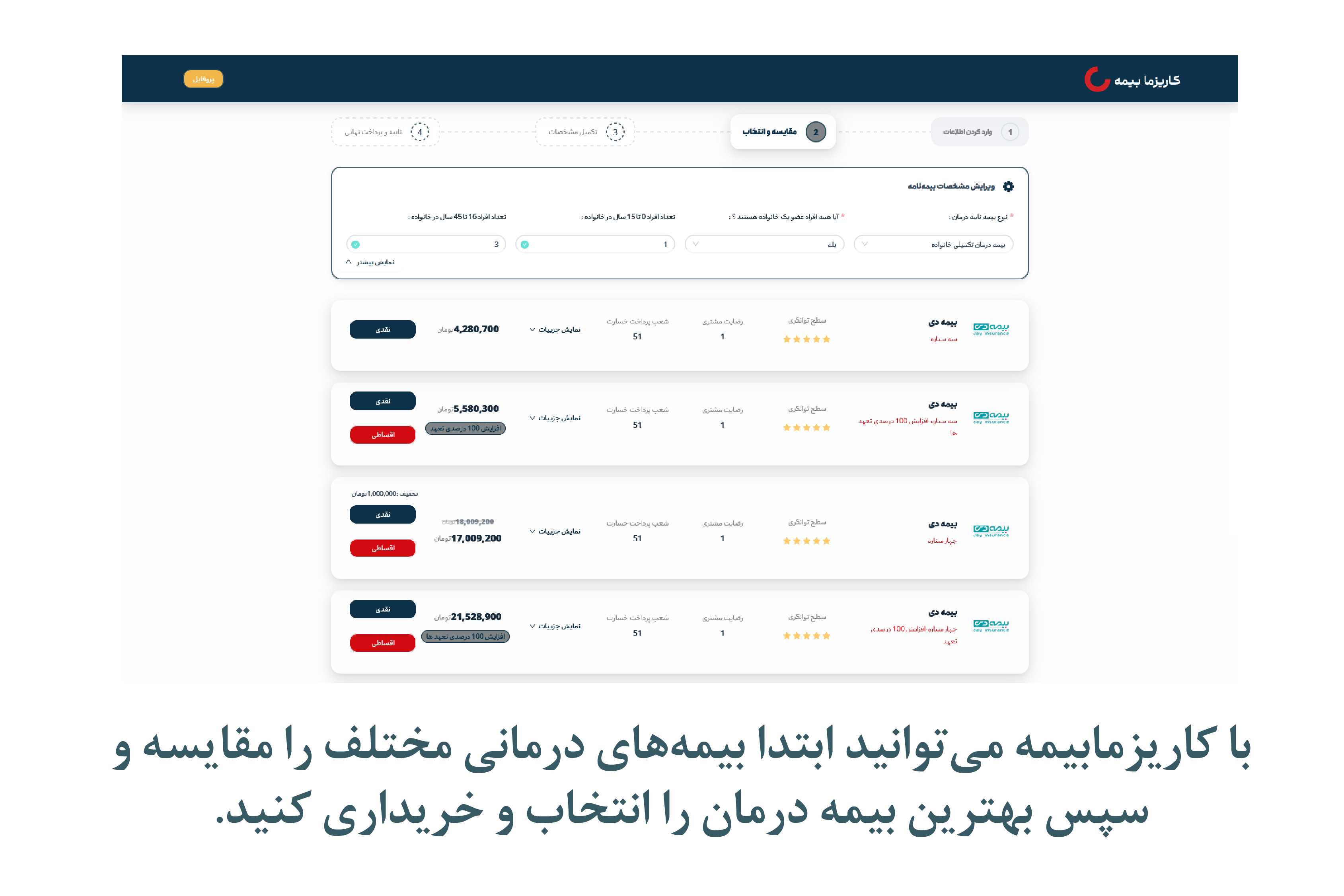 مقایسه و خرید بهترین بیمه درمان از کاریزمابیمه