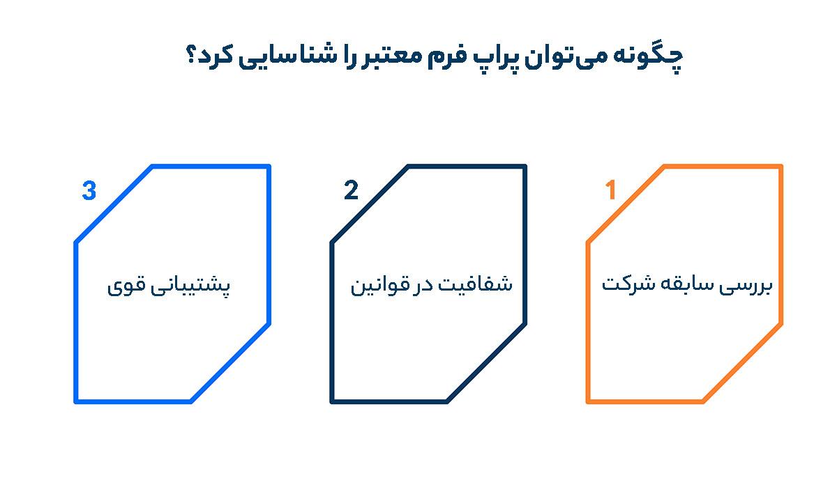 پراپ تریدینگ: فرصتی برای معامله‌گران یا چالشی پرریسک؟