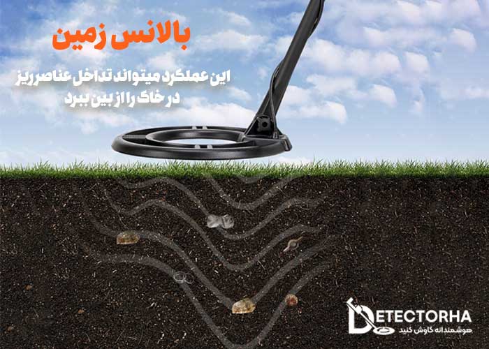 گنج یاب