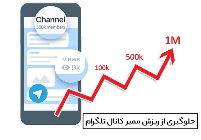 جلوگیری از ریزش ممبر کانال تلگرام