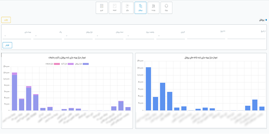 فناوری داده پویشگر