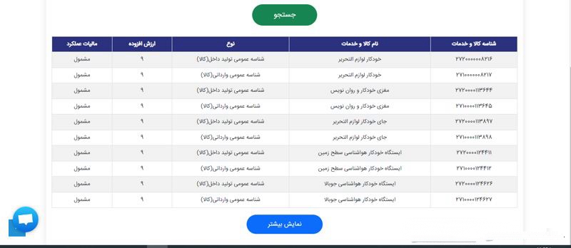 نحوه ی پیدا کردن شناسه کالا و خدمات سامانه مودیان با استفاده از افزونه ی کاریا حساب