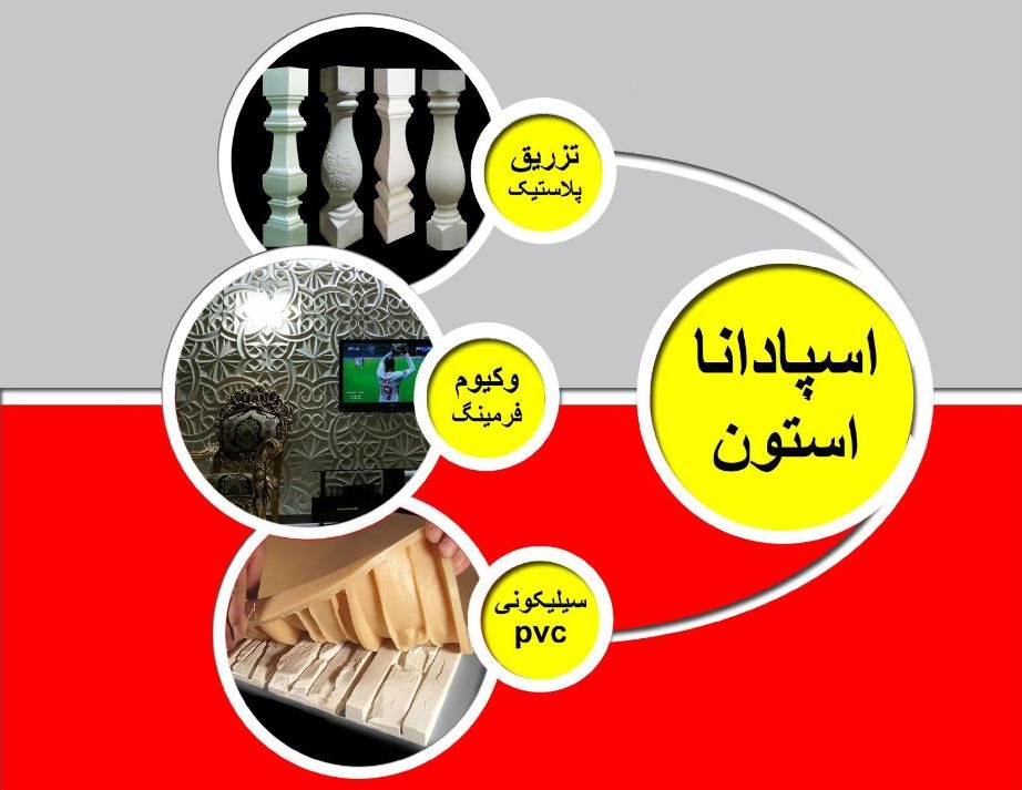 قوالب حجر صناعی للبیع فی الأردن