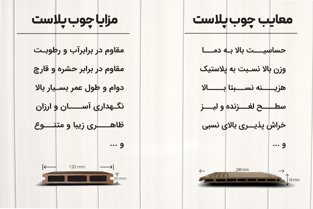مزایا و معایب چوب پلاست