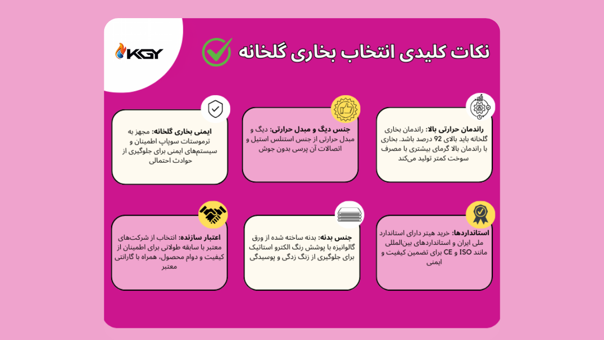 نکات-کلیدی-انتخاب-بخاری-گلخانه