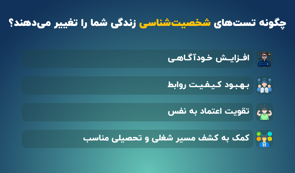 چگونه تست‌های شخصیت‌شناسی زندگی شما را تغییر می‌دهند؟