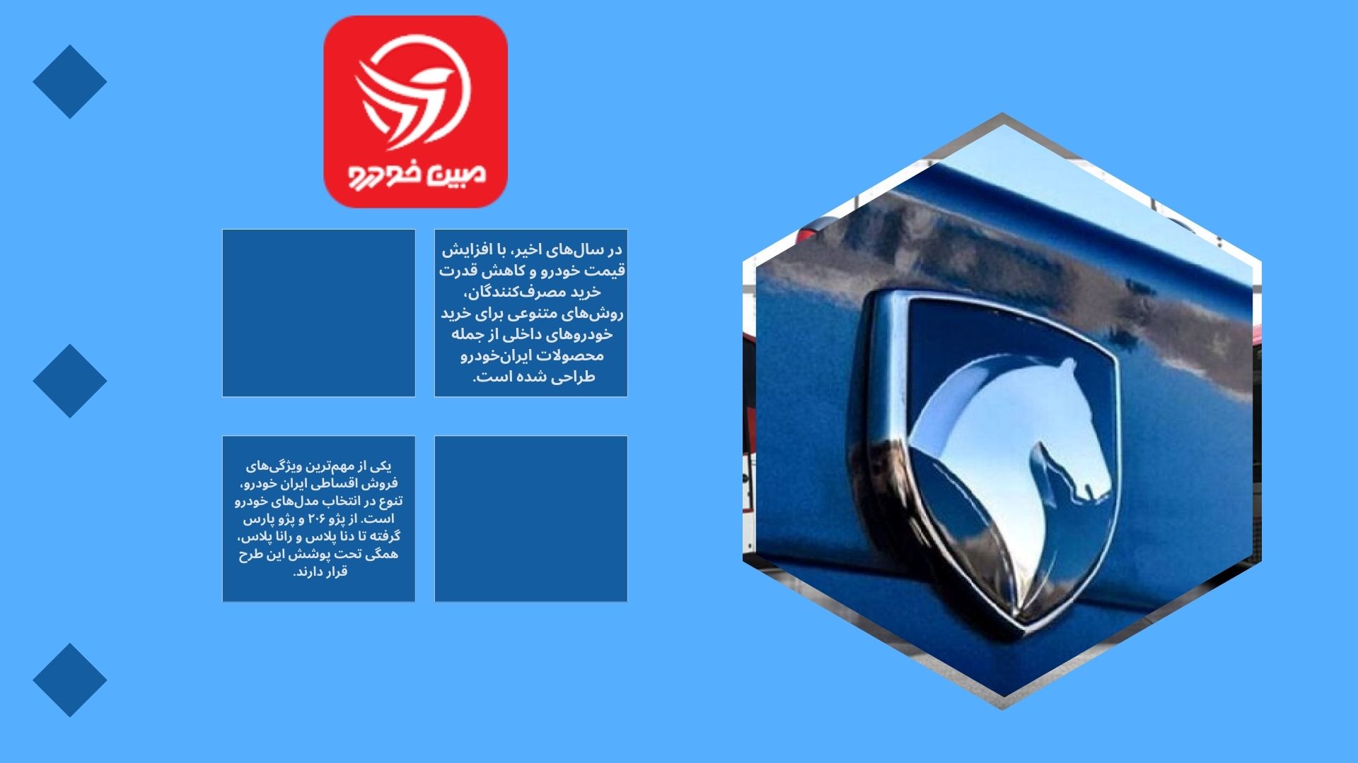 فروش اقساطی ایران خودرو