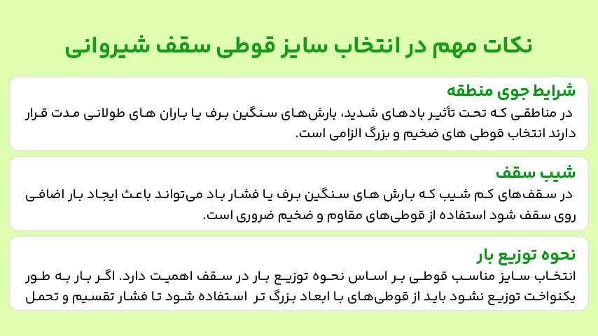 سایز قوطی سقف شیروانی