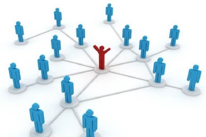 لیست مهارت های اجتماعی