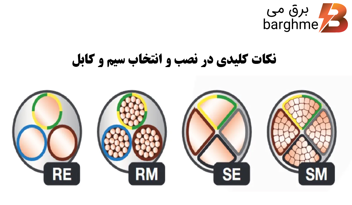 انواع کلاسهای کابل بر اساس ساختار هادی
