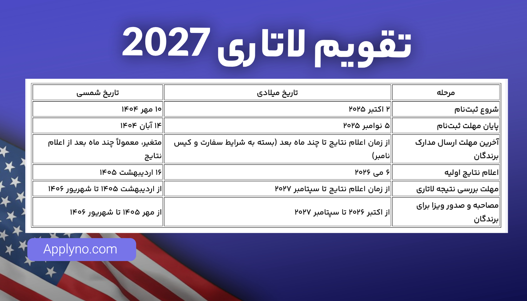 تقویم لاتاری ۲۰۲۷ آمریکا