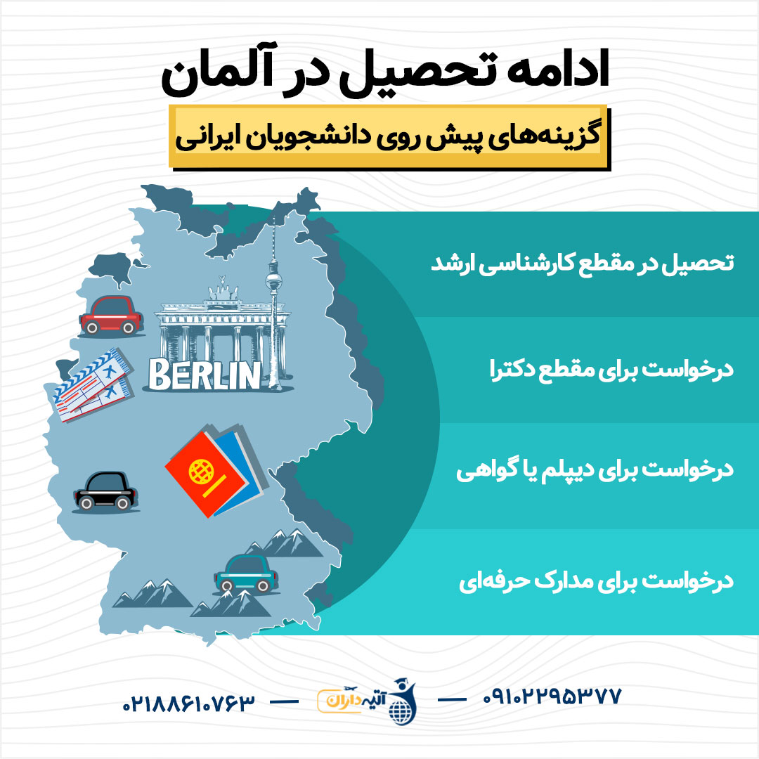 ادامه تحصیل در آلمان