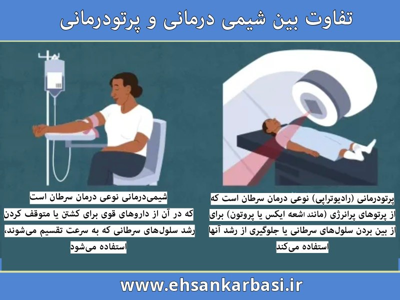 تفاوت بین شیمی درمانی و پرتودرمانی