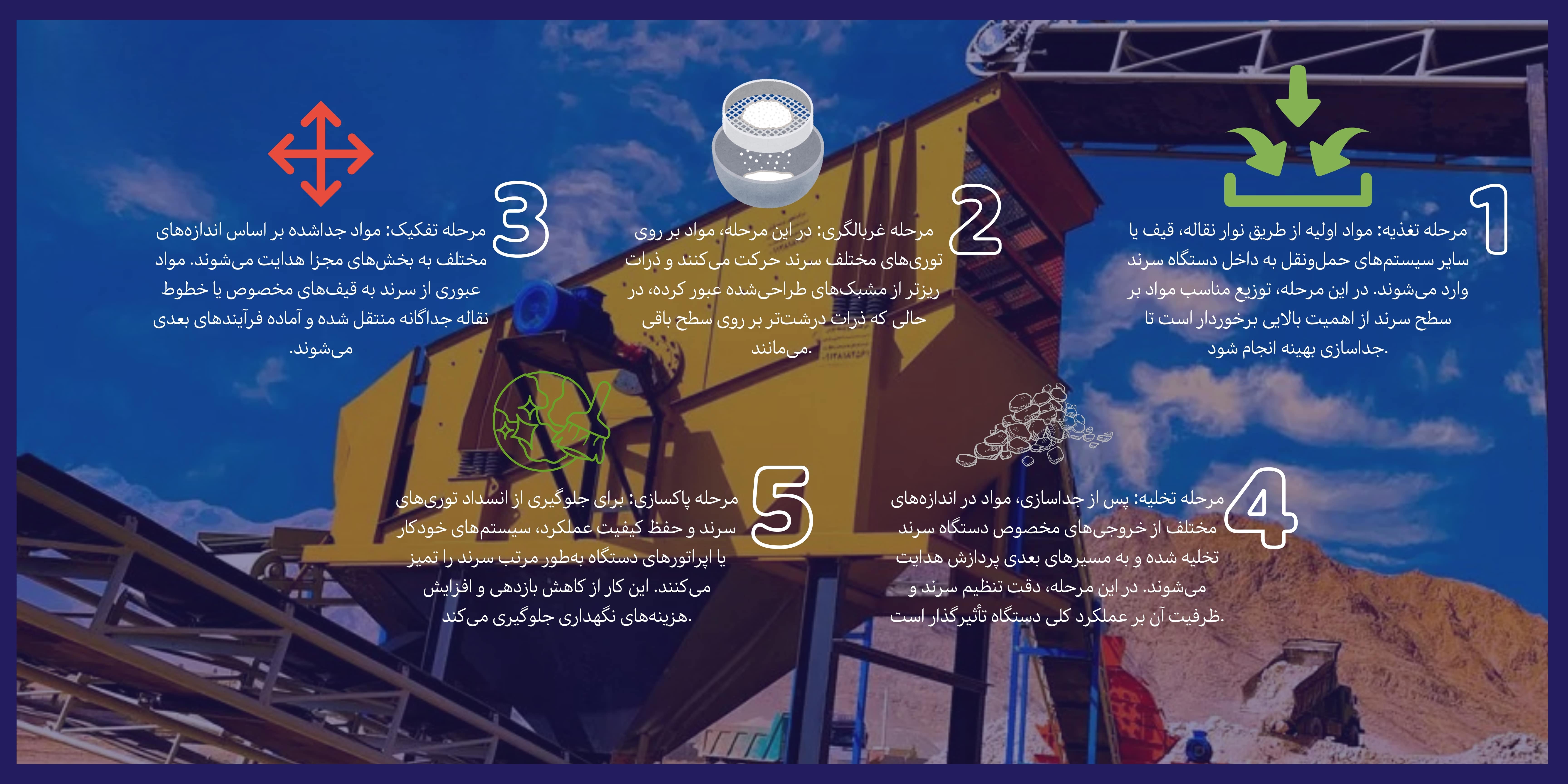 مراحل کار سرند