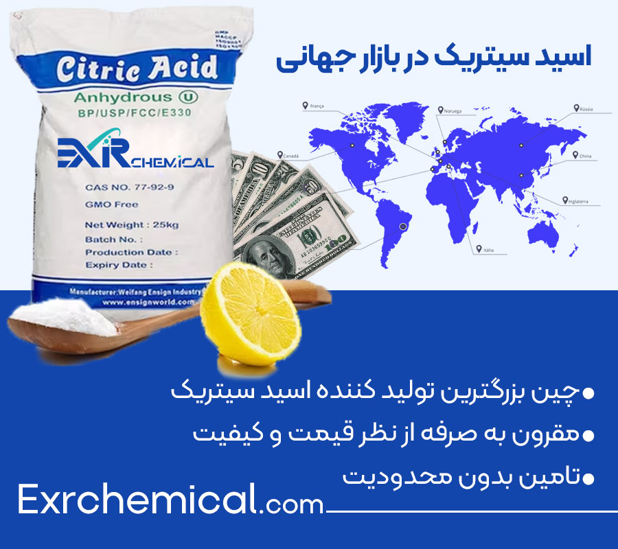 واردات اسید سیتریک از چین