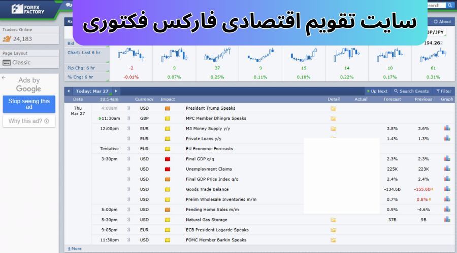 سایت تقویم اقتصادی فارکس فکتوری