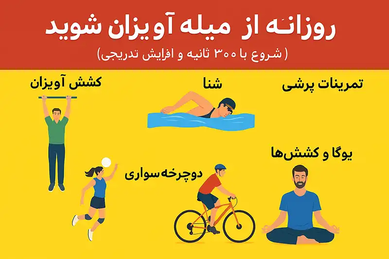 برنامه ورزشی افزایش قد