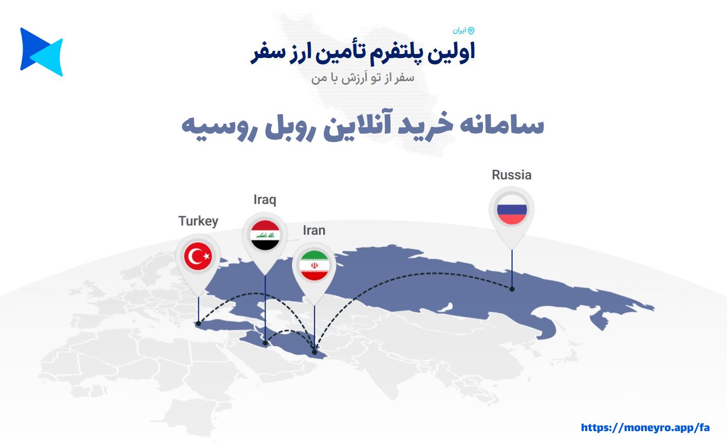 سامانه خرید آنلاین روبل روسیه