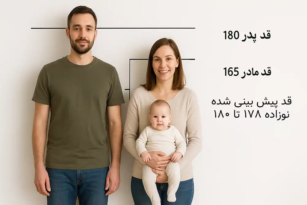 پیش بینی قد بچه
