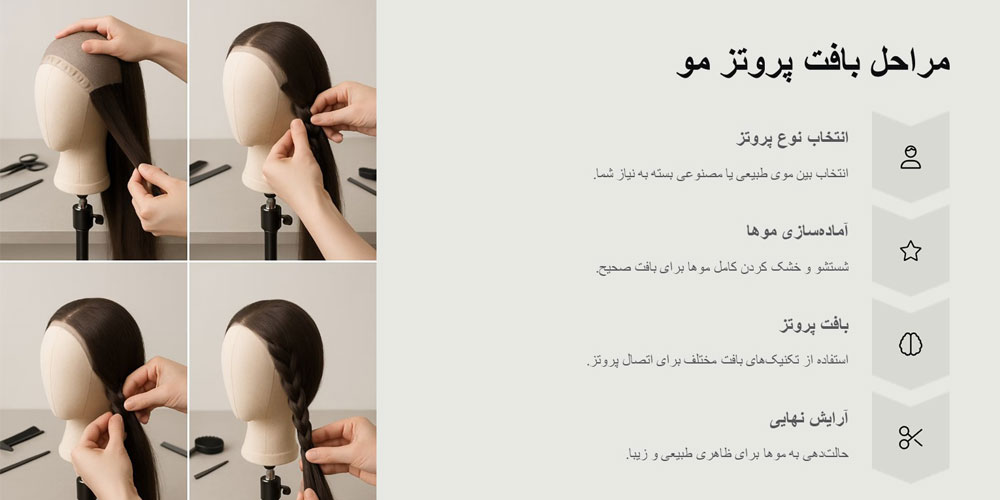 تصویر مراحل بافت پروتز مو