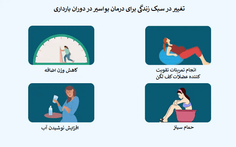 درمان خانگی بواسیر بارداری
