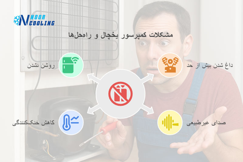 مشکلات کمپرسور یخچال و راه‌حل‌ها