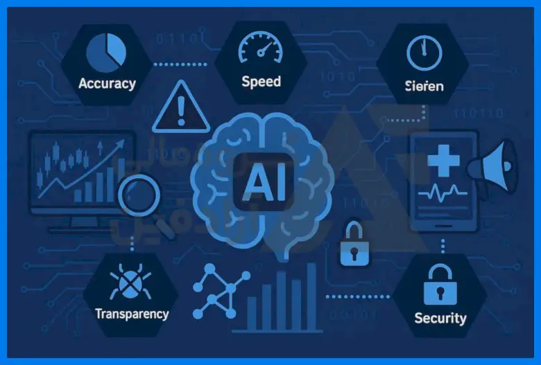 خرید ربات فارکس