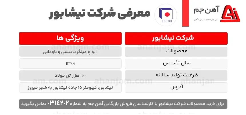 کارخانه فولاد خراسان