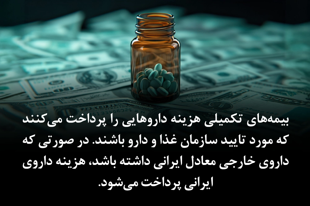 اهمیت داشتن بیمه تکمیلی