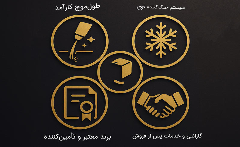 ۵ فاکتور حیاتی پیش از خرید دستگاه لیزر مو