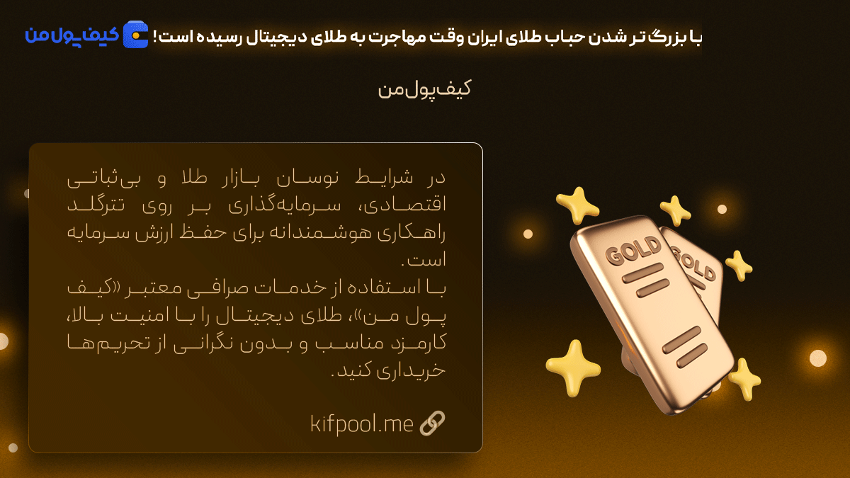 خرید فوری تتر گلد | قیمت لحظه ای طلا | صرافی کیف پول من