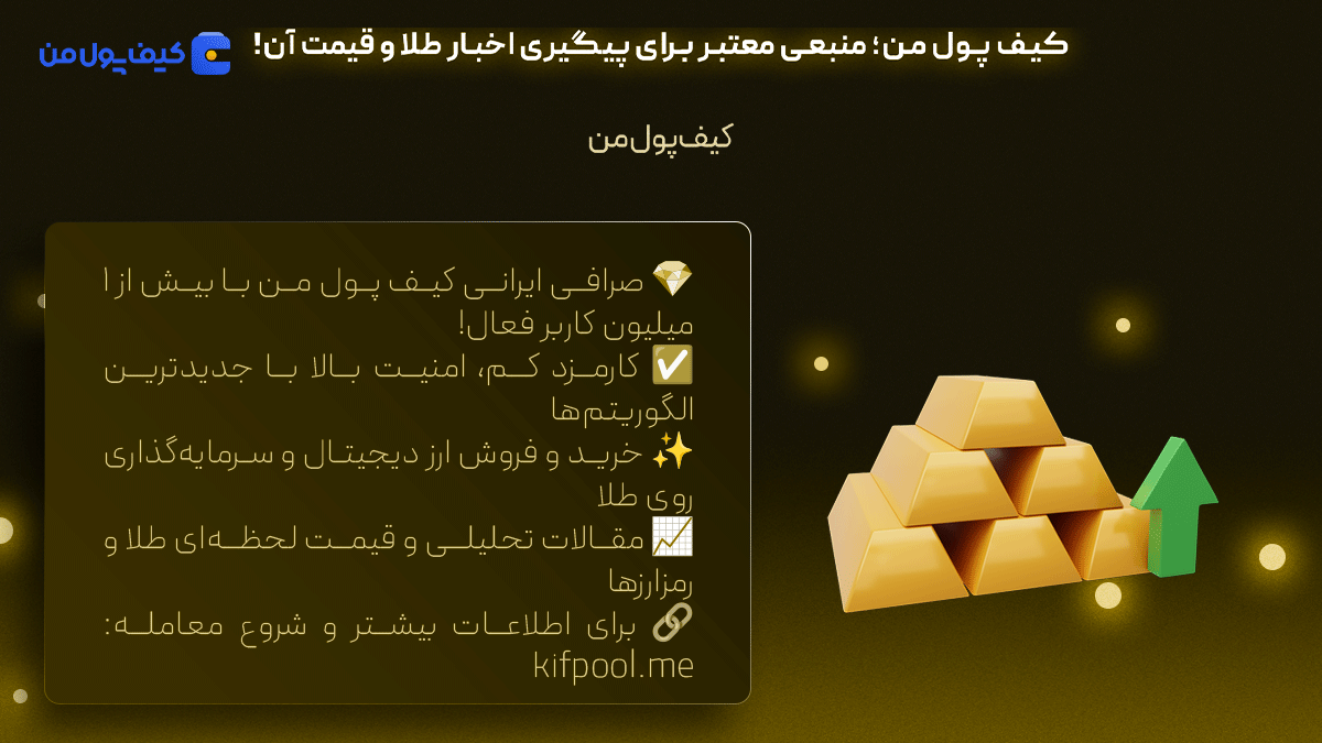 خرید طلای دیجیتال | قیمت روز طلا و دلار | صرافی کیف پول من