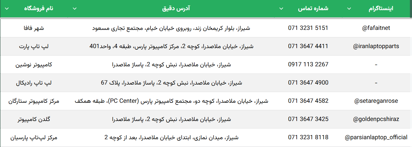 7 تا بهترین فروشگاه های خرید هارد اکسترنال شیراز