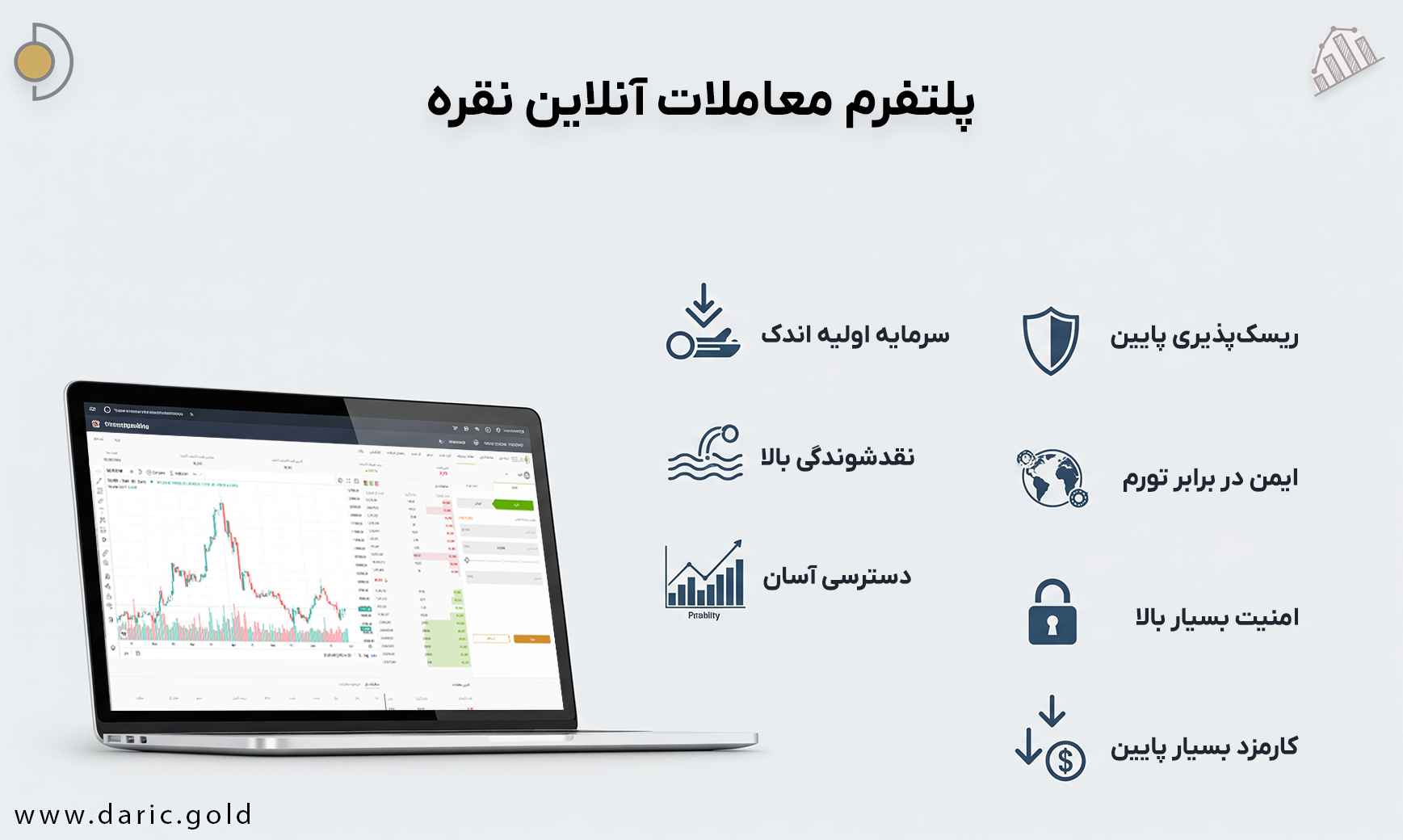 پلتفرم معاملات آنلاین نقره و دیگر فلزات گرانبها؛ داریک
