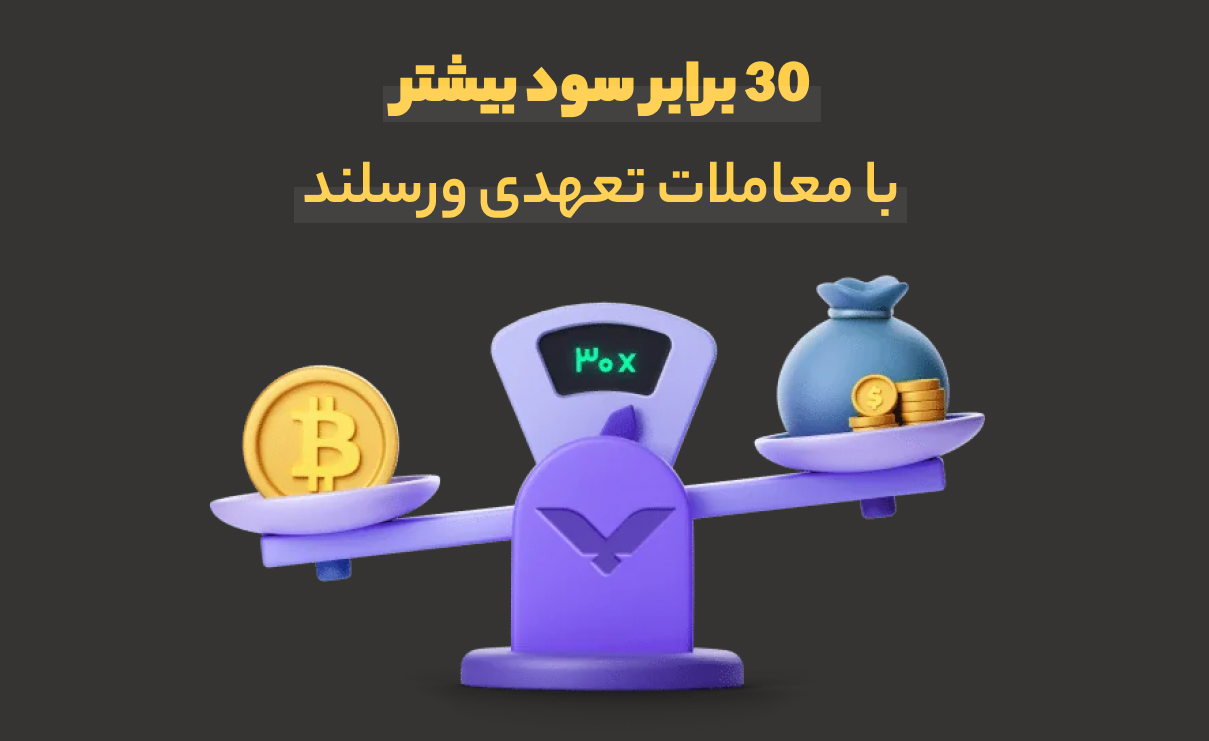 معاملات تعهدی ارز دیجیتال