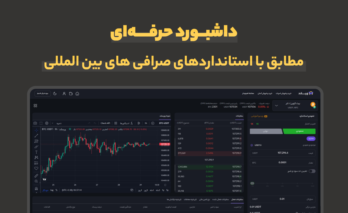 داشبورد معاملات تعهدی ارز دیجیتال ورسلند