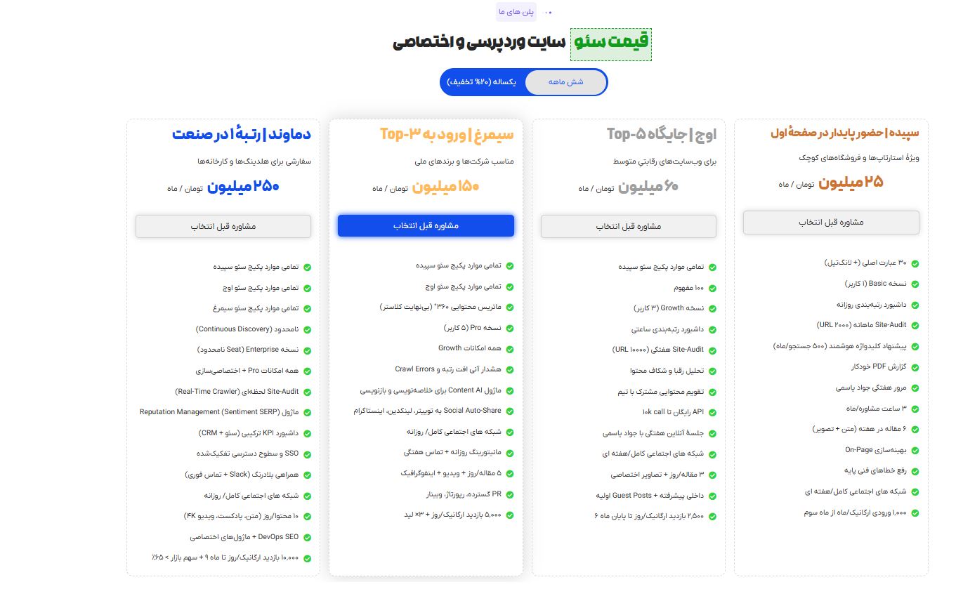 بهترین شرکت سئو و طراحی سایت در احمدآباد مشهد