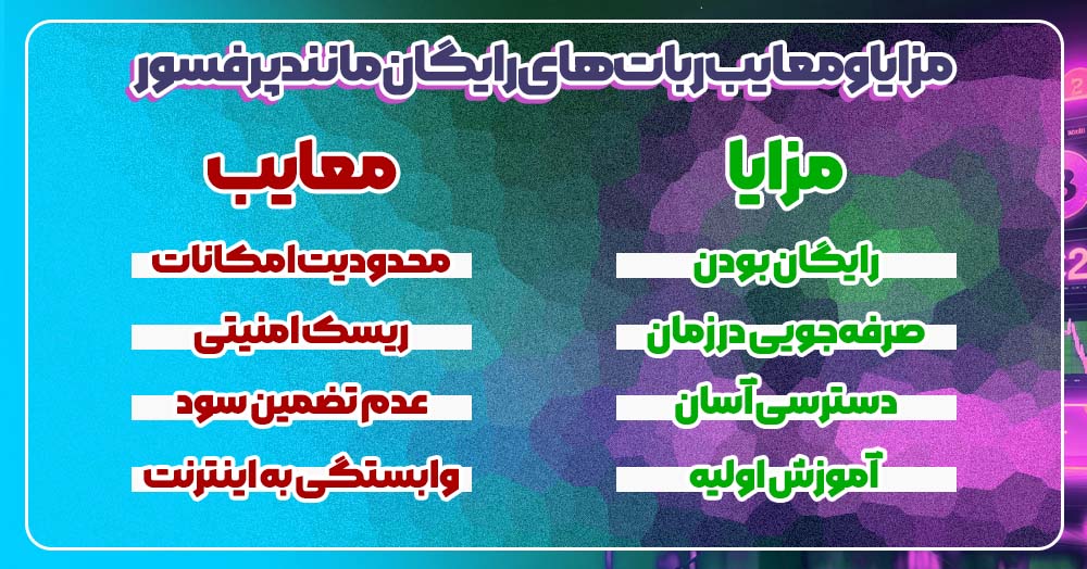 مزایا و معایب رباتهای رایگان مانند پرفسور