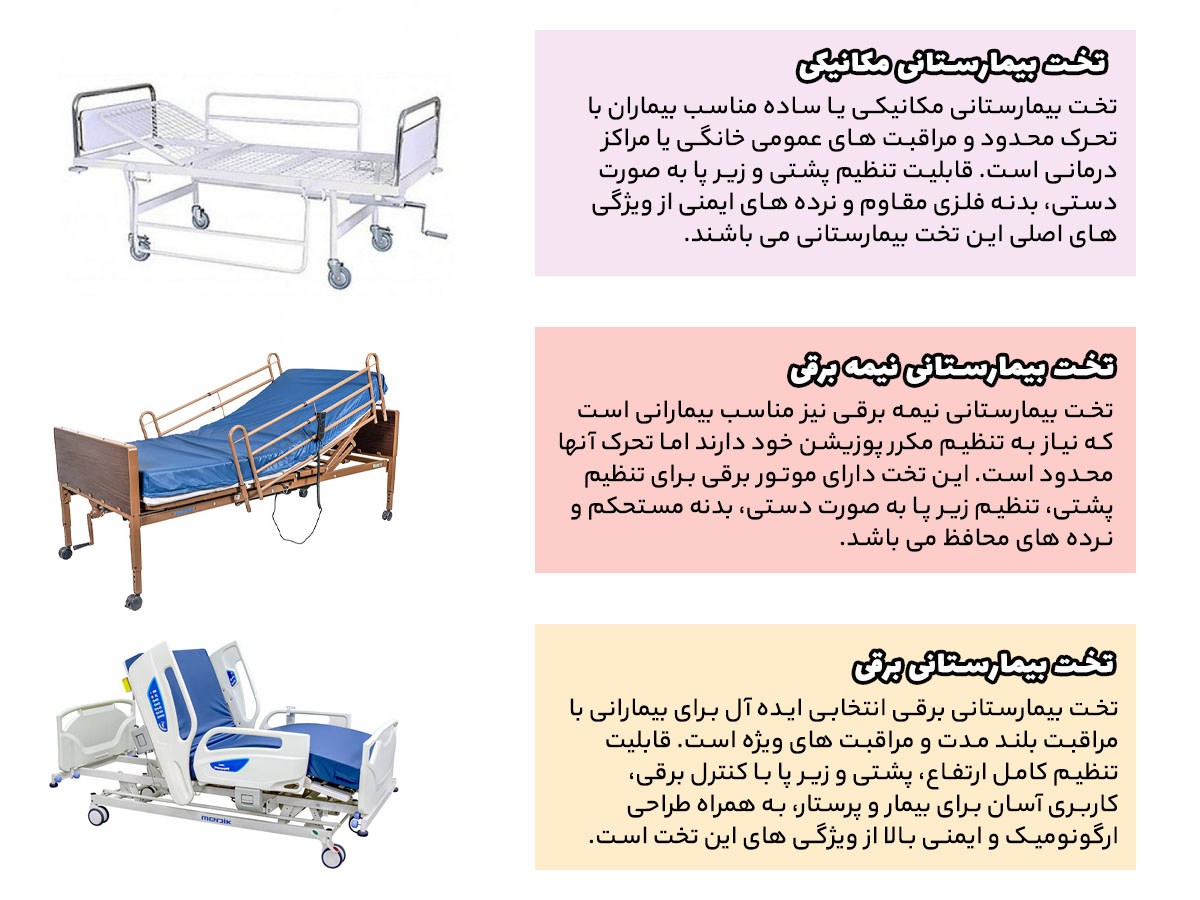 انواع تخت بیمارستانی