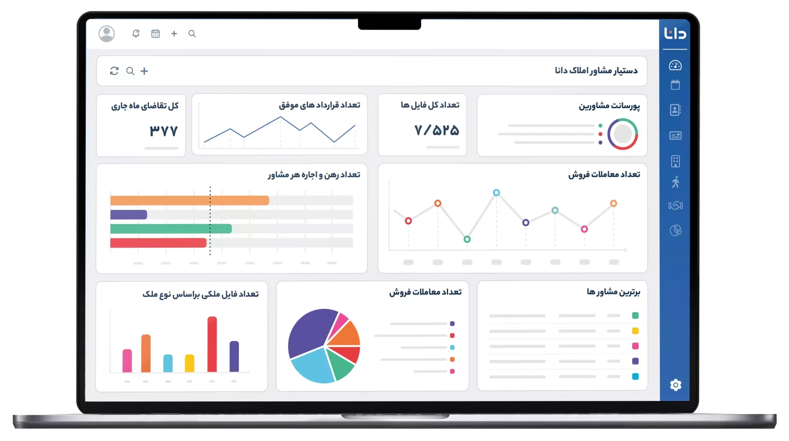crm املاک دانا